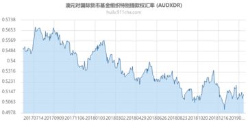  om币价格走势图最新,omkx中文是什么意思？ 百科