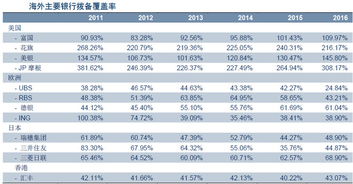 证券转银行是什么意思