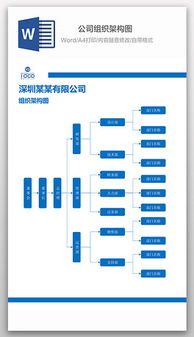 DOCX组织图模板 DOCX格式组织图模板素材图片 DOCX组织图模板设计模板 我图网 