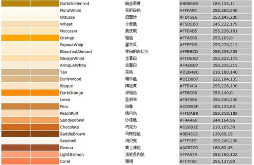 颜色中文名称 RGB颜色查询对照表 