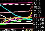 焦作万方后市如何