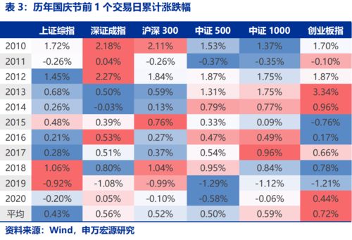  lunc币的历史数据类型,历史数据的水平型和趋势型有什么区别 百科