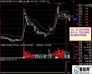 通达信怎样制作股票池 如果不能制作 请告诉我什么软件能制作 以及制作方法