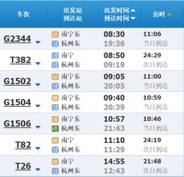 宁波到杭州高铁时刻表查询,查询宁波到杭州的高铁时刻表