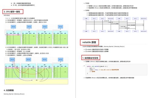 阿里工作6年,离职时只带走了最重要的一份并发编程笔记,原理篇 模式篇 应用篇 实战篇