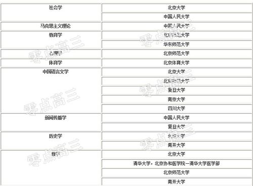  icp币彻底废了吗是真的吗为什么呢,icp币有销毁吗 区块链