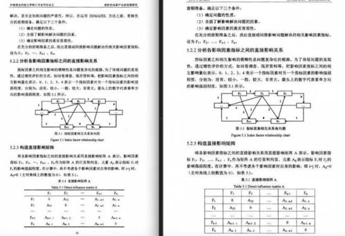 快三月份了研究生毕业论文