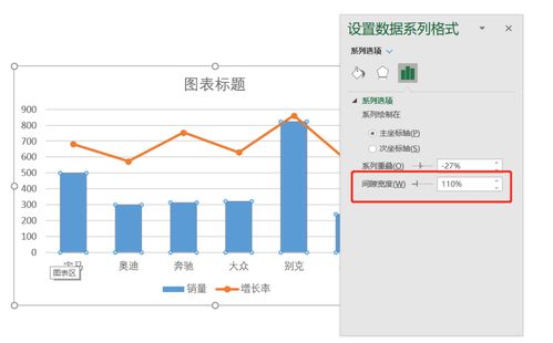 平均年增长率计算公式 要清楚，简单易懂；能让初二的学生看得明白。