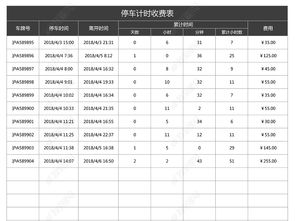 停车场收费标准excel表格,excel中怎么计算停车收费金额