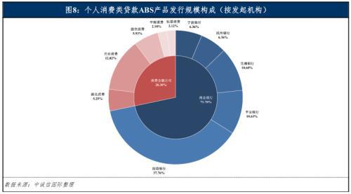  四川省唯品富邦消费金融是哪个借贷公司,揭秘其背后的借贷公司背景 天富登录