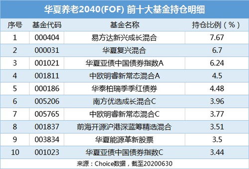 什么叫满仓，仓位?是指什么?