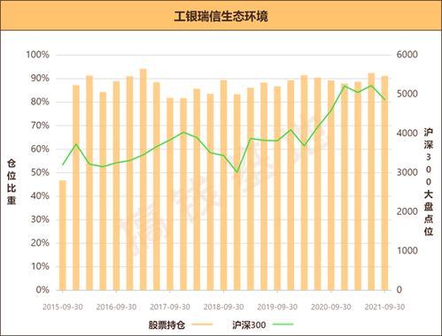 工银亚洲卡能对接美国纽交所的股票吗?