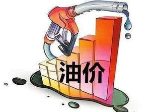 油价调整最新消息 国际油价走势对油价调整的影响