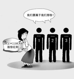 股东权利的内容