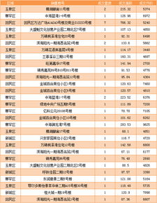 查询委托已成交但是成交价格为0，当日成交却显示有成交价格，是怎么回事？