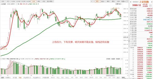 请问我开通了沪和深可以买创业板和小盘股吗