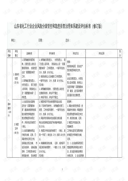 定级查重系统的评估标准是什么？