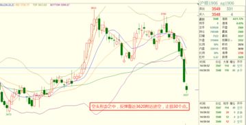 中国农产品交易网改版后都有哪些板块啊