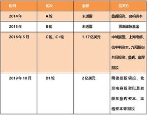 所谓子公司，是控股公司持有法人股还是法人代表股？