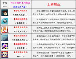 手游网单, 手机游戏网单：畅玩手游的便捷解决方案