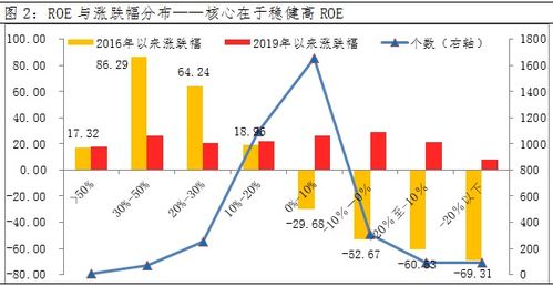 一只沪A股，我是以15块买进，买了100股，可是为什么参考成本是15.06，而且扣了我1506，怎么回事，这样正常吗？