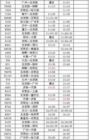 石家庄到邯郸列车时刻表,石家庄到邯郸高铁时刻表查询-第1张图片