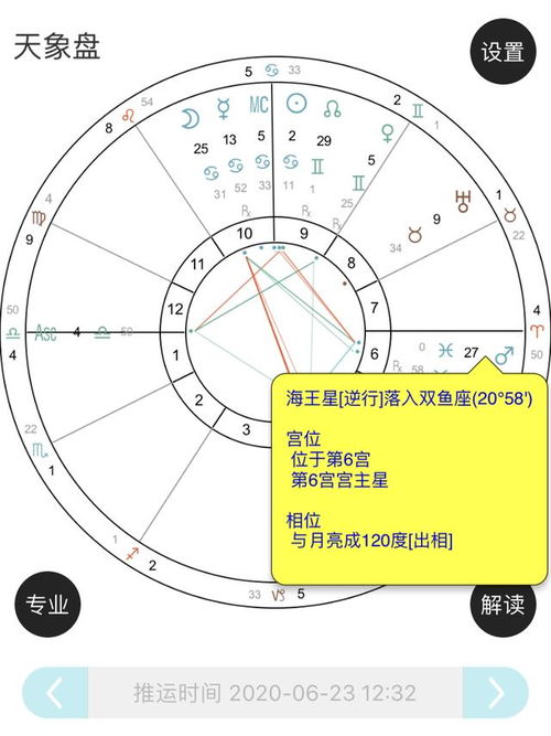 海王星逆行对十二星座的影响 隐秘角落的发现