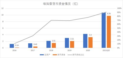  台湾富邦集团总资产多少钱,金融巨头背后的雄厚实力 天富登录