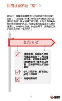 海淘新规 微信公众号热点洞察报告 