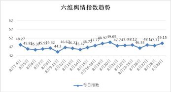 沪指跌33点未见开门红 科技股强者恒强,意味着什么？