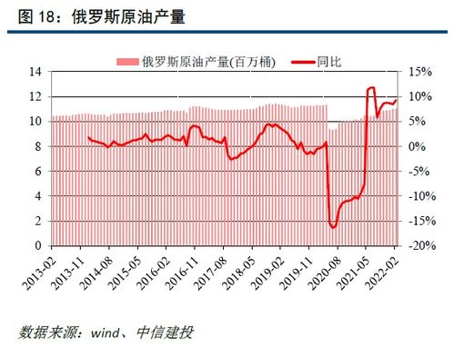 道琼斯期货实时行情指数