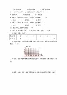 六年级正比例和反比例 图片欣赏中心 急不急图文 Jpjww Com