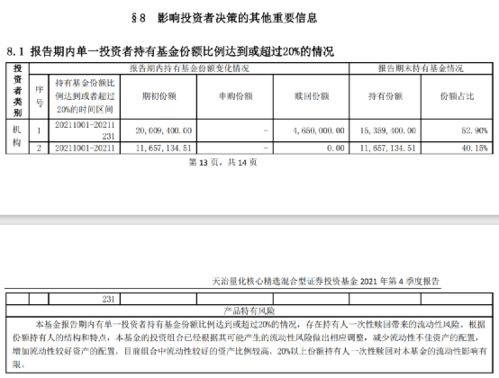 紧急公告 有基金新年遭巨额赎回,到底发生了什么