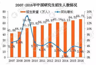 岩土工程毕业论文