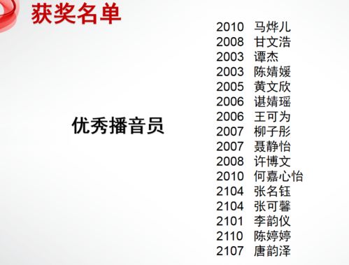 发愤图强 超越梦想 我们一起向未来 市三中举行2021年下学期休学典礼暨学术年会