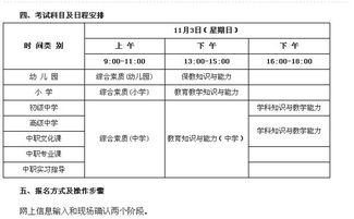 教师专业知识中的核心内容