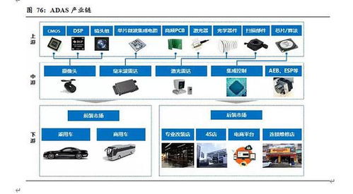 欧菲光是哪个国家的