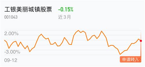 93年购景芝原始股票.95年股票托管.至今既无分红也不见股票.更无信息.我该怎麽办？