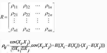 相关系数矩阵-第1张图片