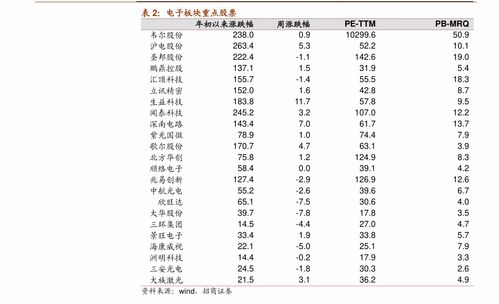 势力币今日价格表, powercoin的价格走势