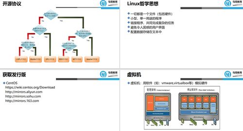 计算机生活常识(计算机的小知识)