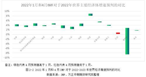  iq币价格今日行情走势预测 区块链