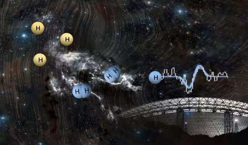 一颗星星诞生需要多久 中国天眼 挑战恒星形成经典理论