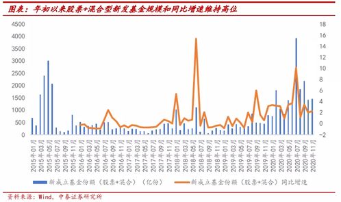 资银行股出现外资股东大举减持的现象，从而使得港股的中资银行股股价大幅走低，也拖累了A股银行类个股的股价走势，如何看待这一信息呢？