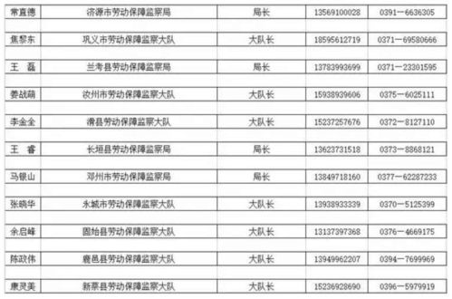 湖北省各市县区级2011最低工资标准什么时间公布啊 (建始县城乡居民医疗保险)