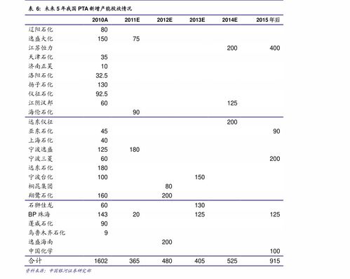  zil币最新价格实时行情,今天新加坡币换人民币的汇率是多少？ 钱包应用