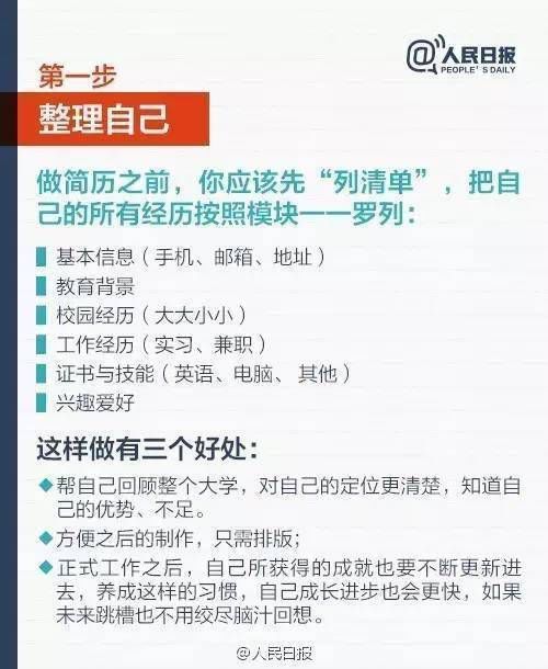 江都亚威怎么没有招聘信息啊？怎么才能投简历啊，自己打电话问？还是自己跑到公司里面去问啊。