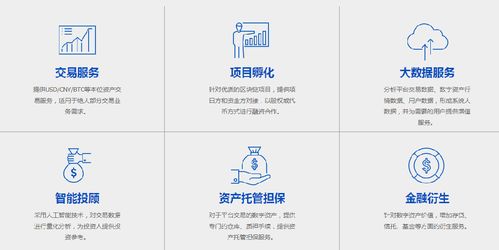  ugchain交易平台,有人投资过ugchain吗？Ugchain怎么样啊？ 元宇宙