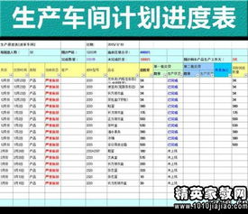 工作计划书怎么写