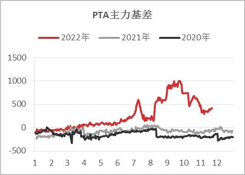 长江有色：锌价在30日上涨，现货市场呈现明显谨慎情绪